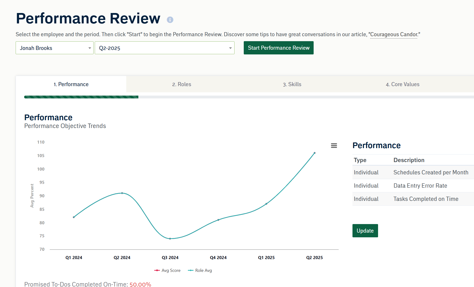 ENHANCE THE EMPLOYEE EXPERIENCE<br />
 with etho by Expand.Track individual performance and access meaningful talking points for coaching conversations.
