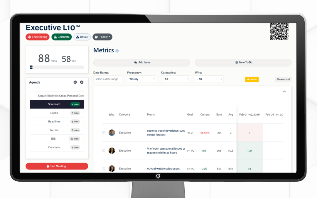 Knowledge Base Express: Run Your Level 10 Meeting™ in GoExpand