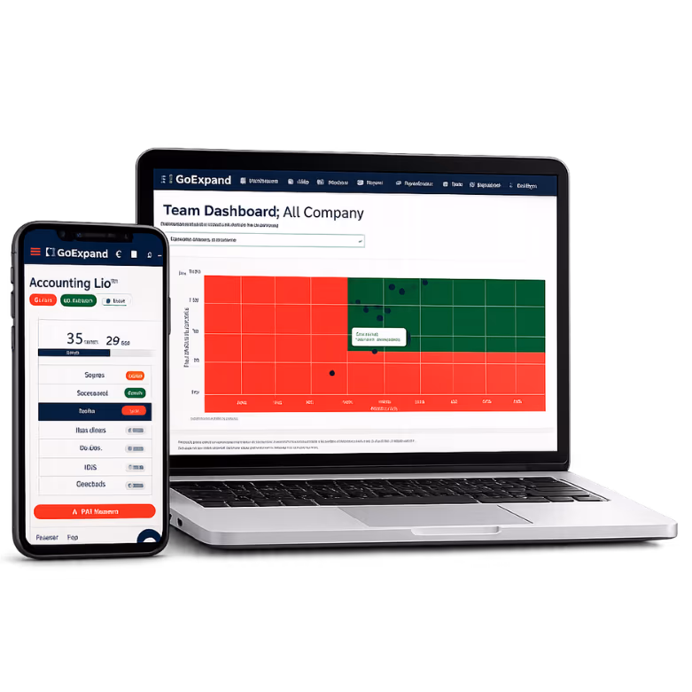 GoExpand team dashboard connected to a meeting agenda