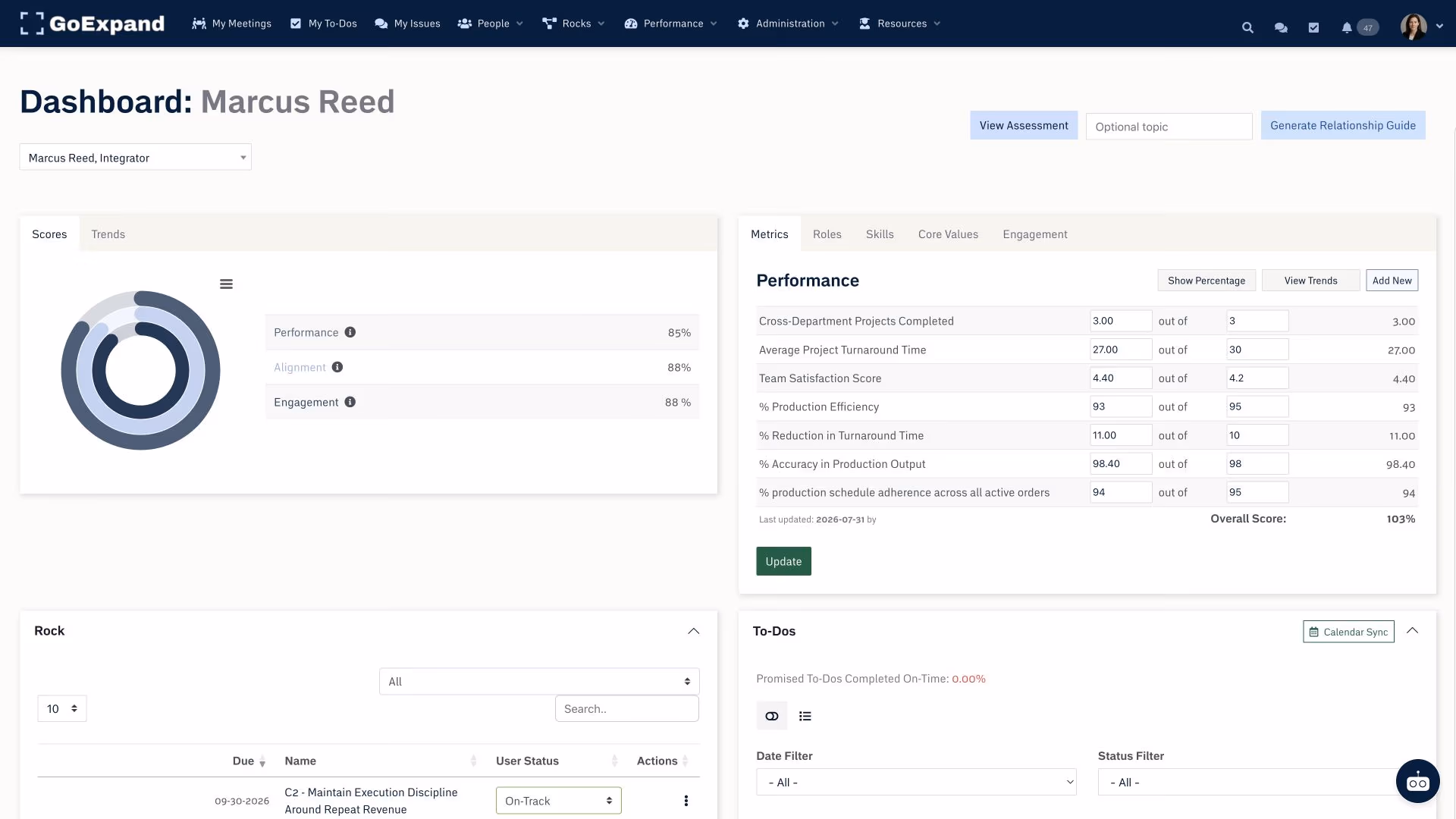 GoExpand individual dashboard with behavioral assessment and Generate Relationship Guide controls